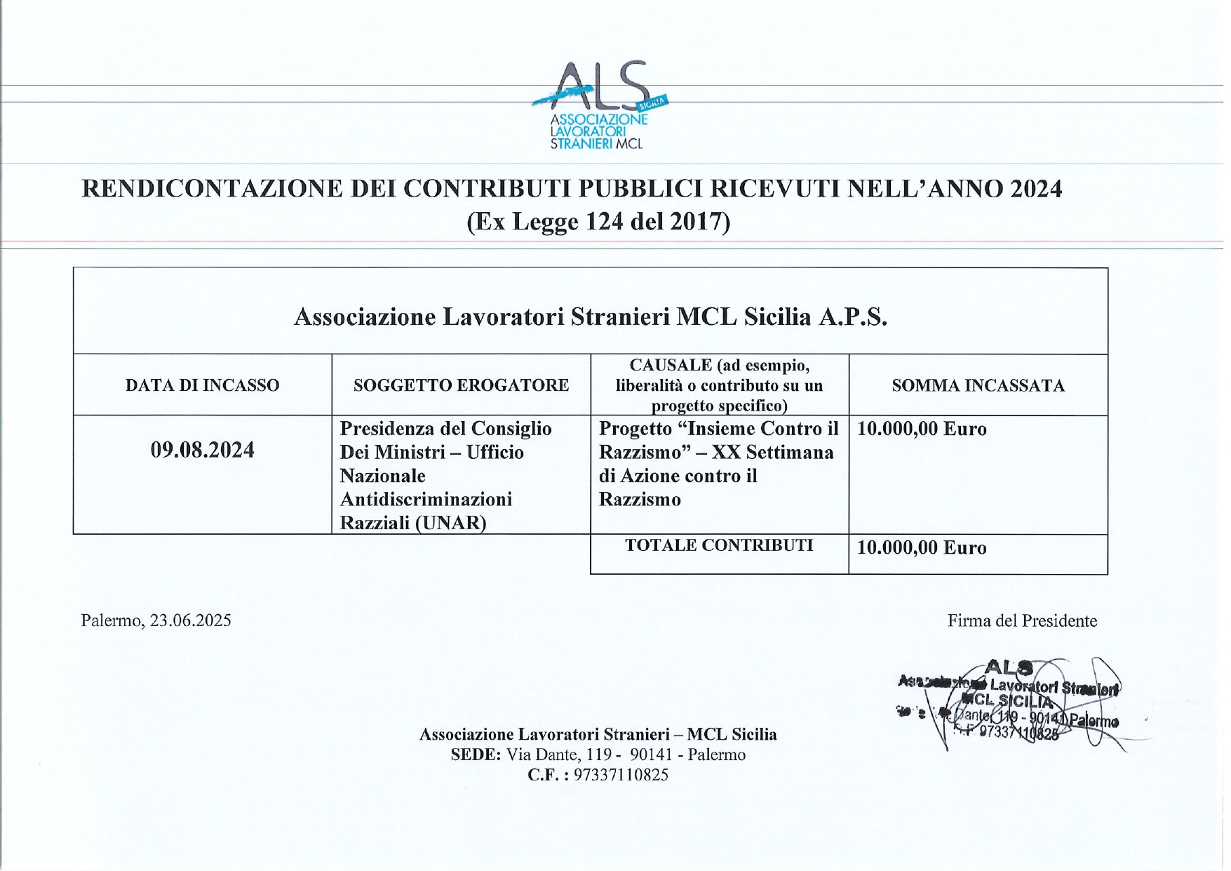 Rendicontazione contributi pubblici nell’anno 2024_page-0001
